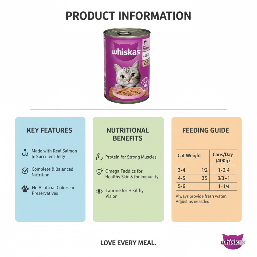 Whiskas Adult Wet Cat Food – Chicken & Salmon in Jelly Multipack (12 pack, 400g Tins)