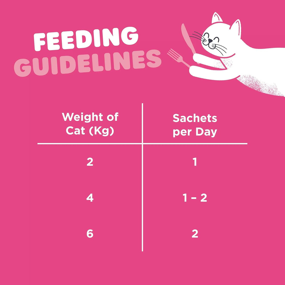 Webbox Lick-e-Lix Cat Treats 75g x 10 | Salmon & Chicken Creamy Treats