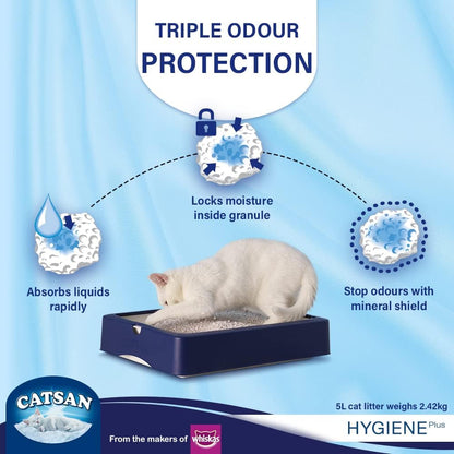 Catsan Hygiene Non-Clumping Odour Control Cat Litter - 5Ltr & 10Ltr