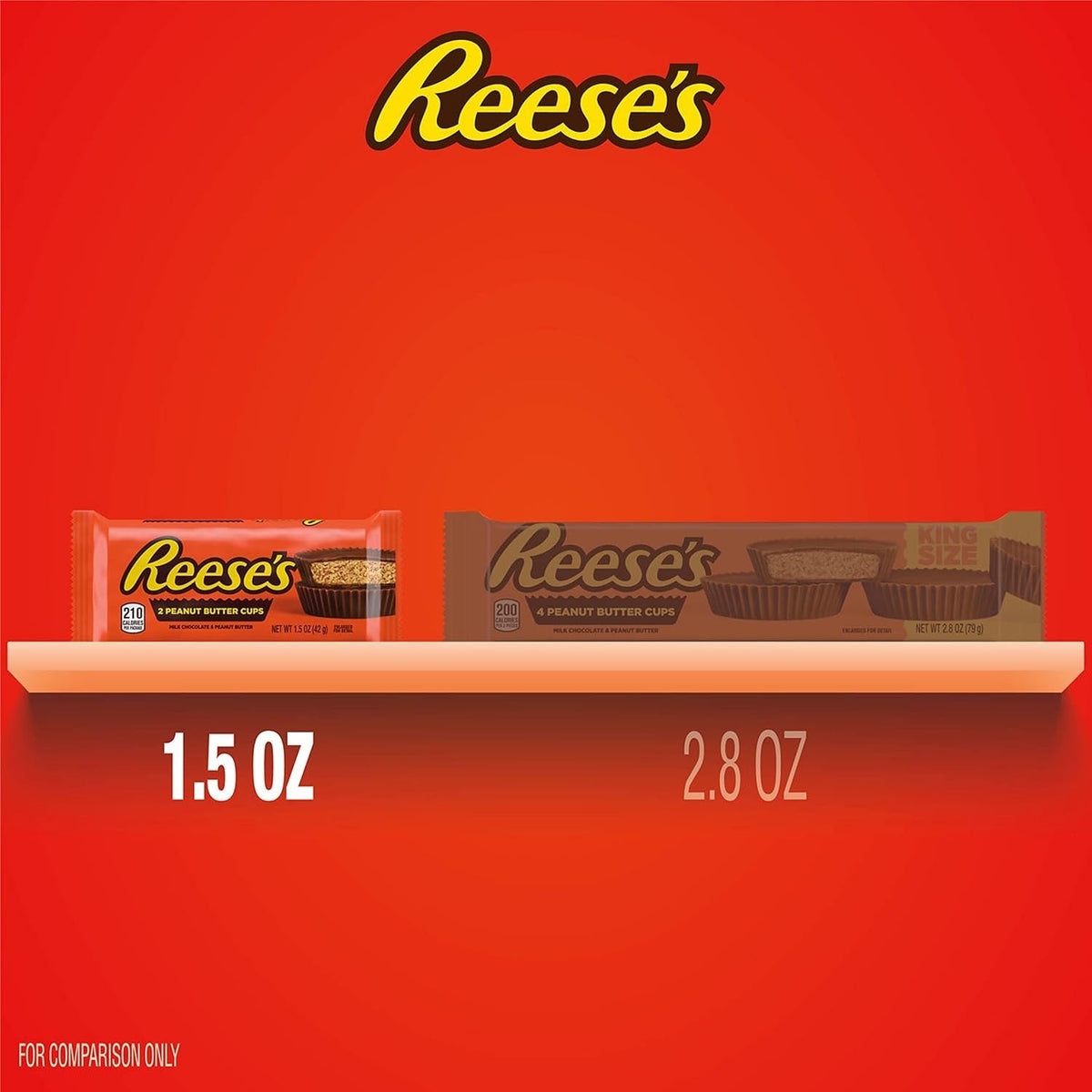 Reese's Peanut Butter Cups Bulk Box Options - White Creme, Milk Chocolate 2-Pack