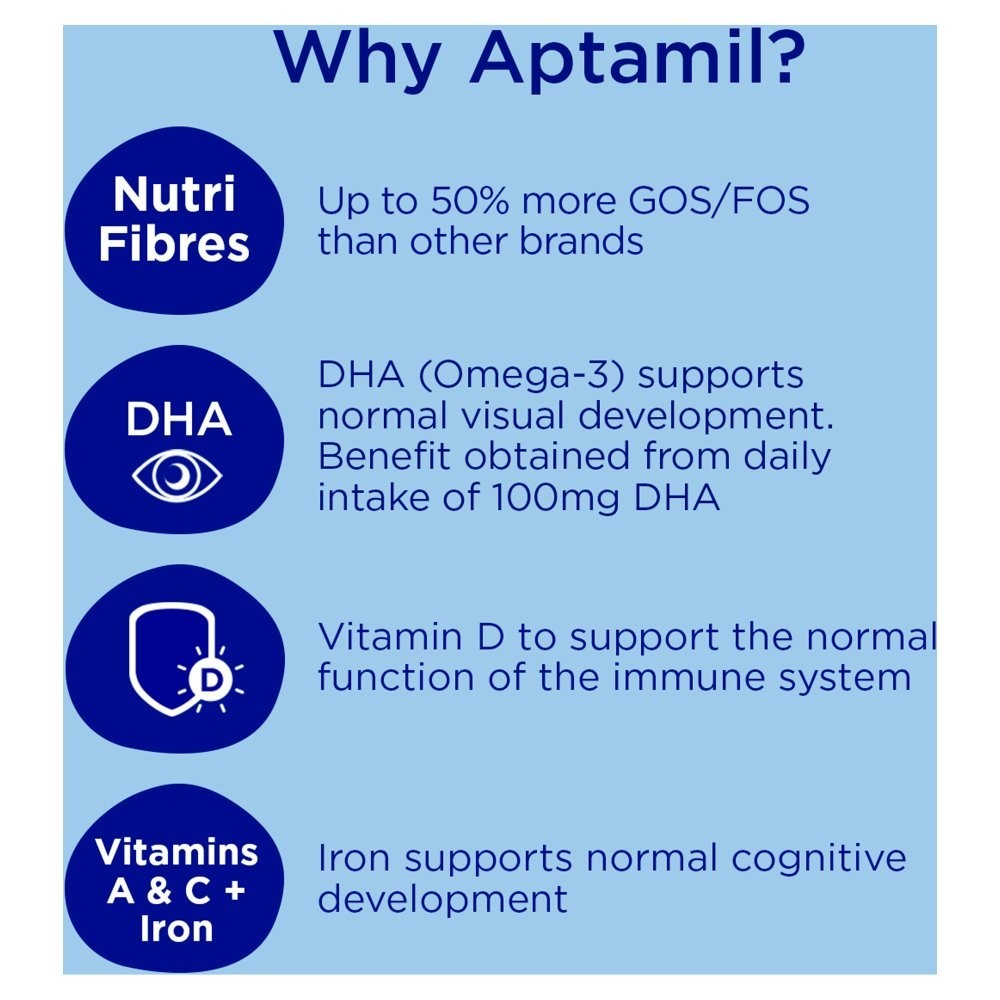 Aptamil 3 Toddler Milk Powder Formula 1–2 Years 800g Tub
