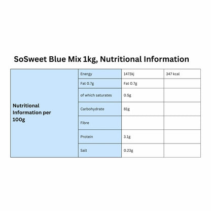1kg SoSweet Blue Sweet Mix | Vibrant Fruity Assortment with Jelly Filled
