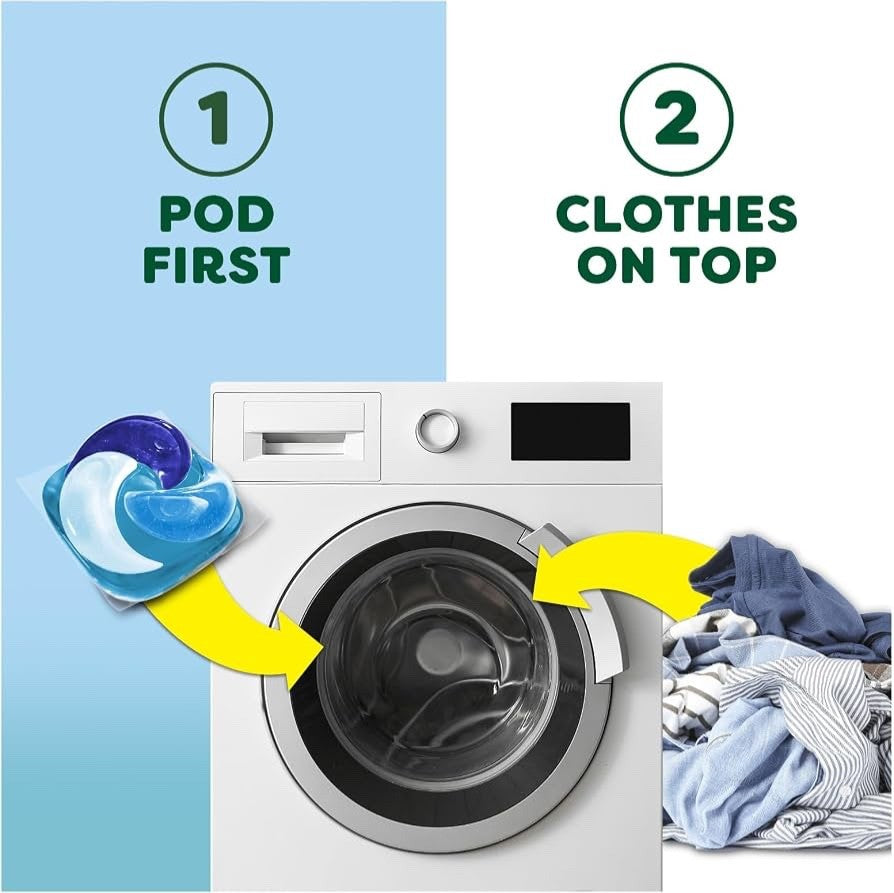 Fairy Non Bio Washing Pods Laundry Detergent Pack 5x12 (60 Washes) Sensitive Ski