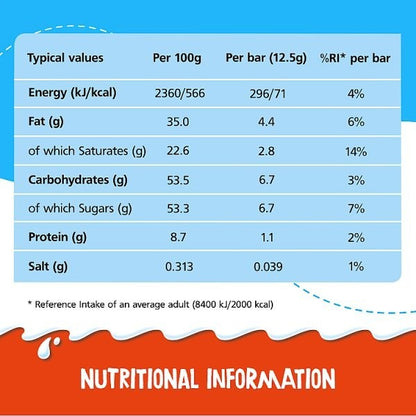 Kinder Medium Chocolate Bars Multipack Bulk Box - 21g (36 Pack or 288 Pack)