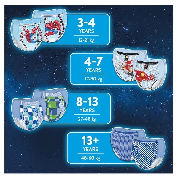 Huggies DryNites Bedwetting Pyjama Pants Age 4-7 17-30kg Bulk Case Multi Pack