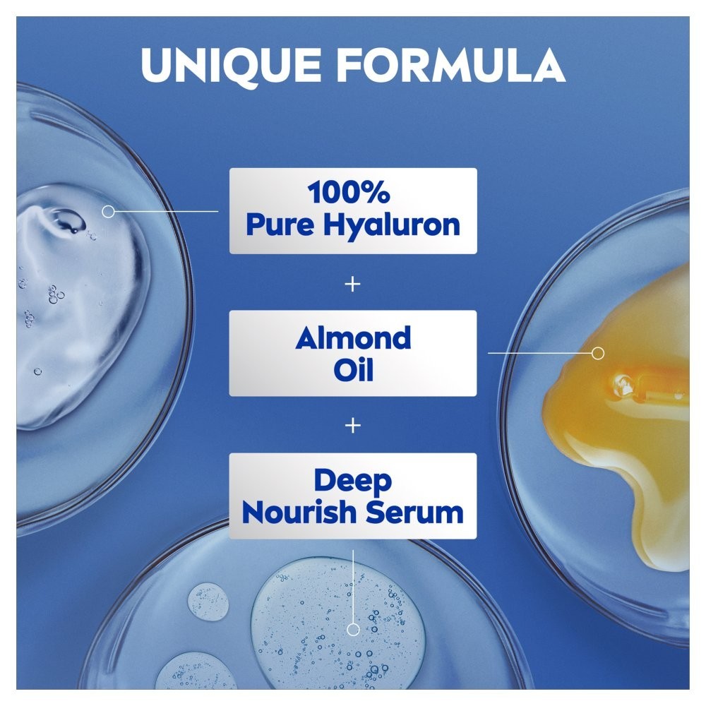 6 Pack NIVEA Rich Nourishing Body Lotion for Very Dry Skin 250ml x6 - Value Pack