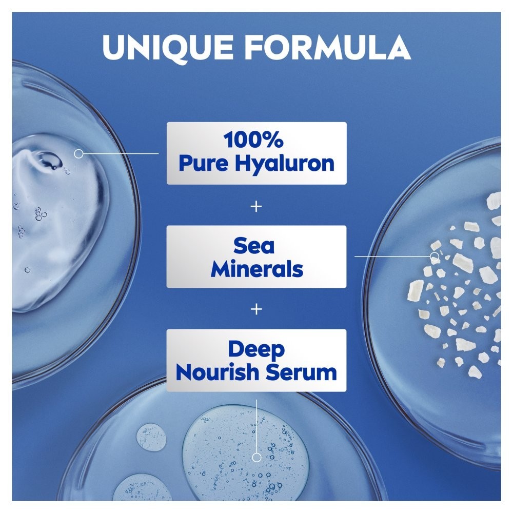 6 Pack NIVEA Express Hydration Body Lotion Normal Skin 250ml x6 - Bundle Pack