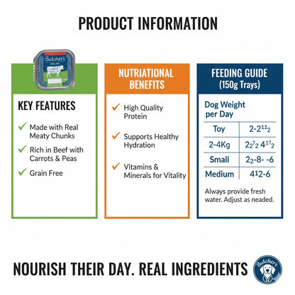 Butcher’s Grain Free Nourishing Dog Food Trays – 150g Multipack (12 Trays)